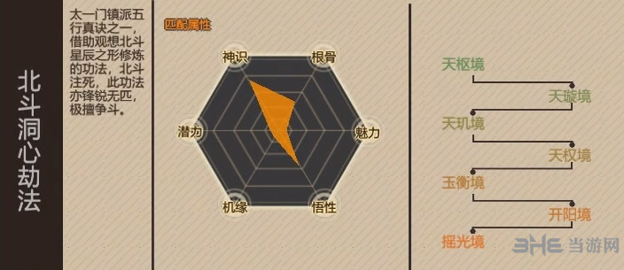 了不起的修仙模拟器游戏图片