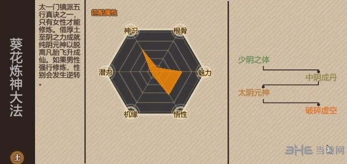 了不起的修仙模拟器游戏图片