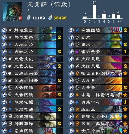 拉斯塔哈的大乱斗元素萨卡组图片