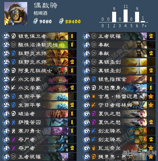 拉斯塔哈的大乱斗偶数骑卡组图片