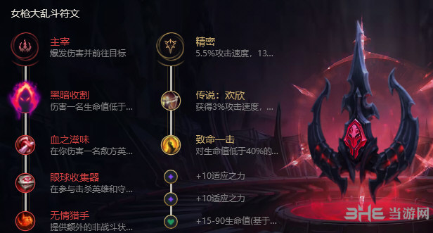 lol天赋符文图片