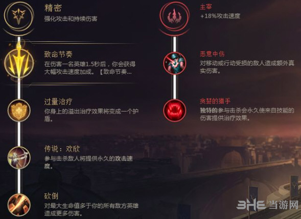 lol天赋符文图片