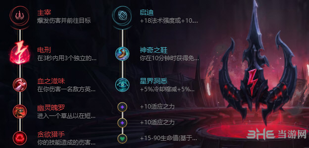 lol天赋符文图片