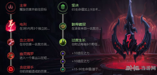lol天赋符文图片