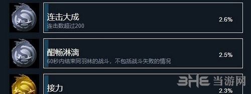 古剑奇谭3成就图片