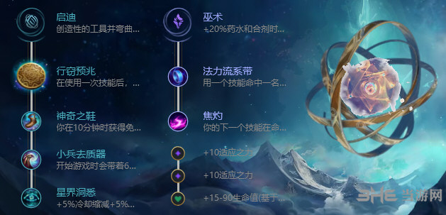 lol天赋符文图片