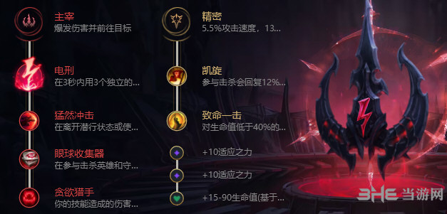 lol天赋符文图片