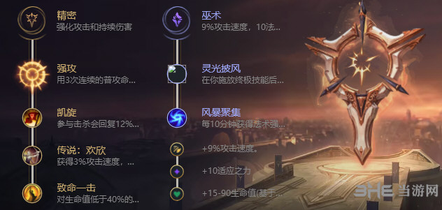 lolVN天赋符文图片