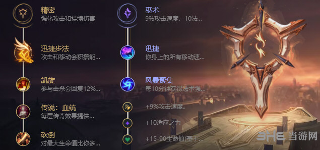 lol小炮天赋符文图片