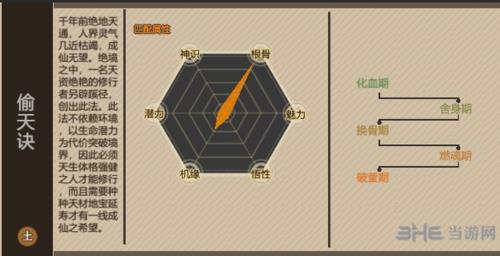了不起的修仙模拟器偷天决属性图片