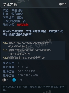 刀塔自走棋混沌骑士技能图片4