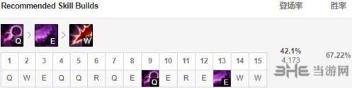lol9.1卡萨丁加点图片