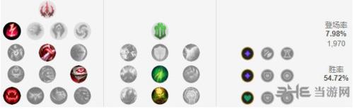lol9.1剑魔符文图