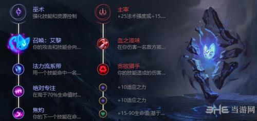 lol杰斯天赋符文图片