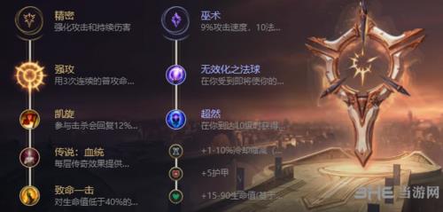 lol狗头天赋符文图片