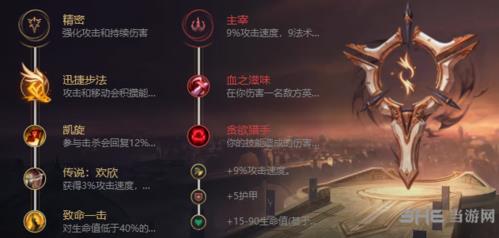 lol纳尔天赋符文图片