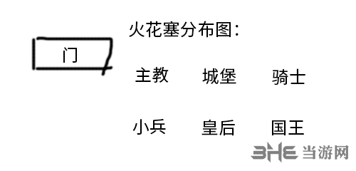 生化危机2重制版象棋谜题解法图片