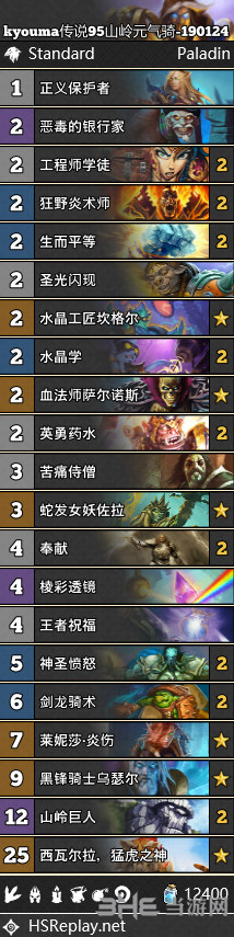 拉斯塔哈的大乱斗奥秘猎卡组图片