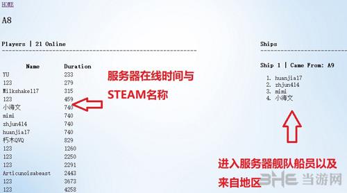 ATLAS追踪ID流程图3
