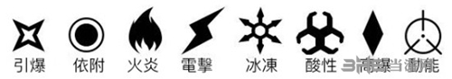 圣歌伤害属性