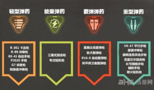 apex英雄游戏图片