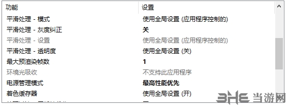 N卡设置图片4