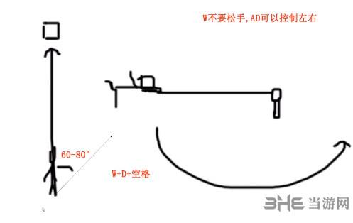 apex探路者侧跳讲解图
