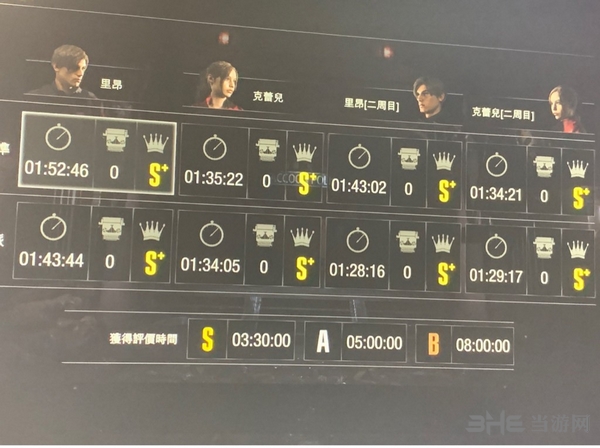 生化危机2重制版游戏截图