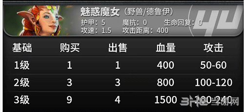 刀塔自走棋小鹿