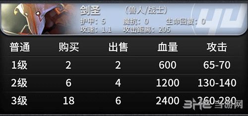 刀塔自走棋剑圣