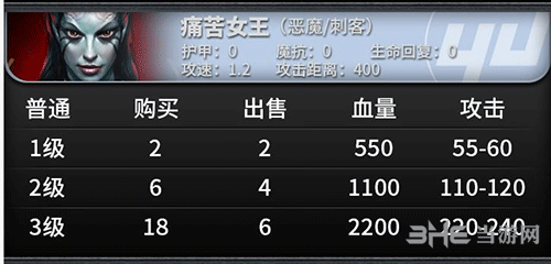 刀塔自走棋痛苦女王