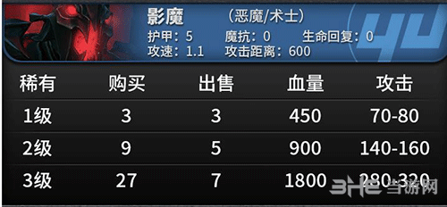 刀塔自走棋影魔