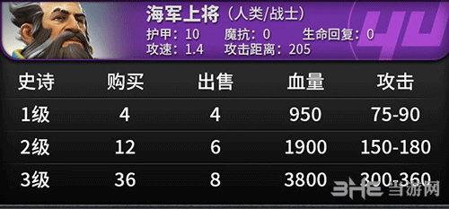 刀塔自走棋船长