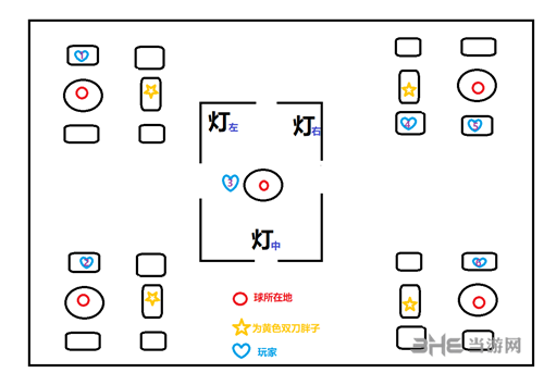 利维坦Raid流程图