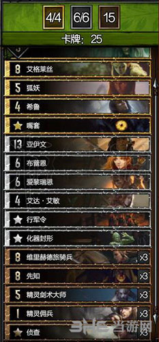 巫师之昆特牌松鼠党卡组