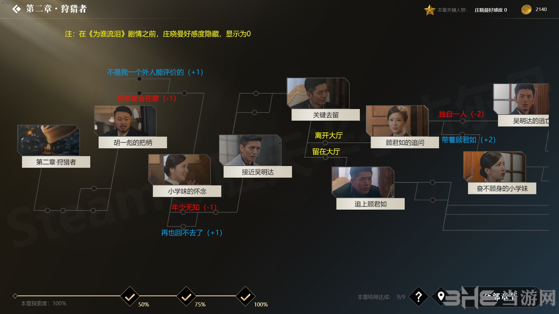 隐形守护者第二章分支图片1