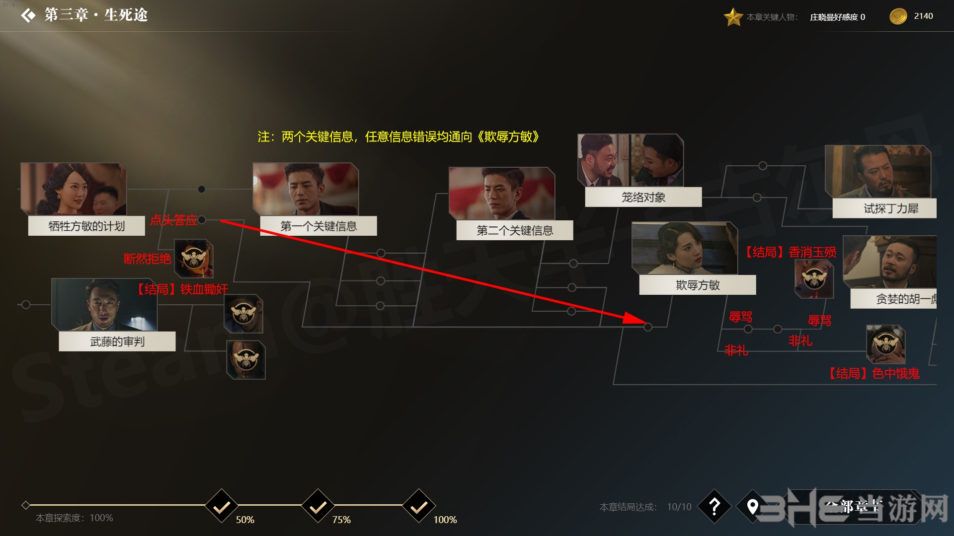 隐形守护者生死途分支图片3