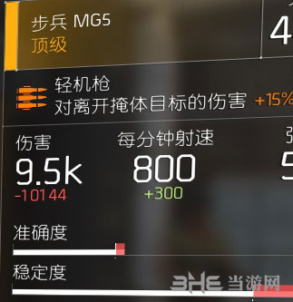 全境封锁2步枪MG5