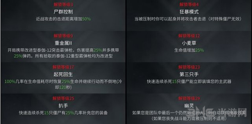 歼灭者技能一览