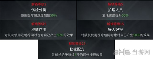 医疗兵技加点