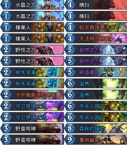 炉石传说暗影崛起树人德卡组