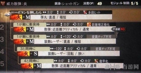 噬神者2狂怒解放威力散弹炎子弹