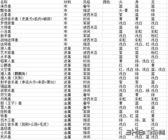 表格图片