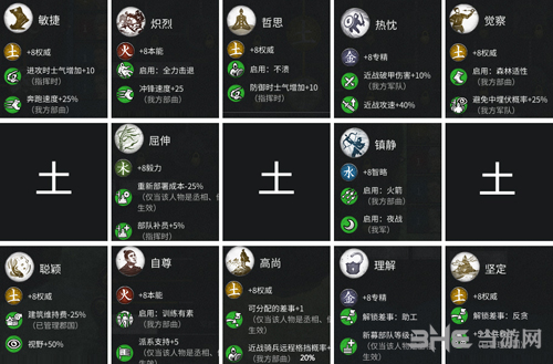 土属性武将技能介绍示意图