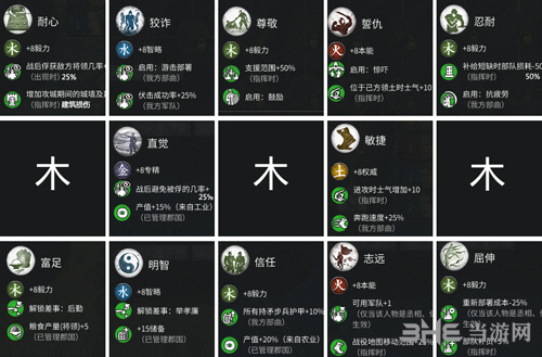 木属性武将技能详解示意图