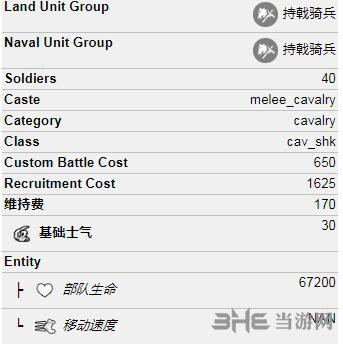 全面战争三国枪骑兵部分属性示意图