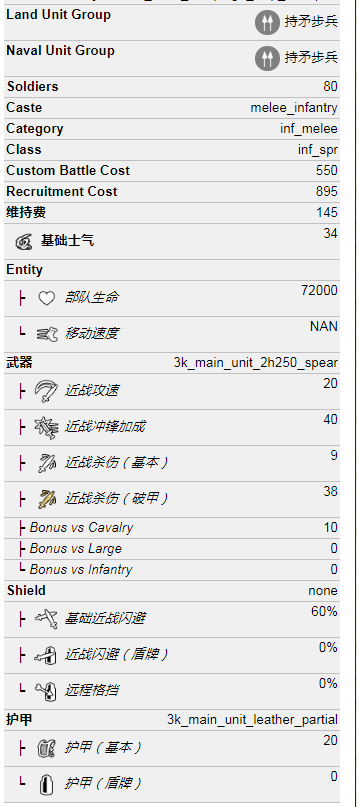 贞义兵属性一览