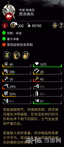 三国全面战争西凉铁骑属性图