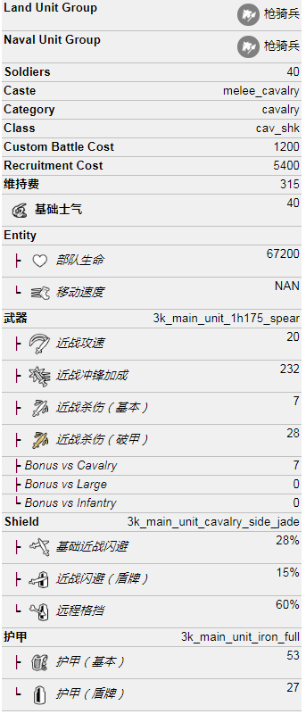 玉龙军属性一览