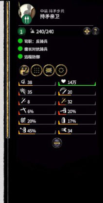 持矛亲卫属性一览